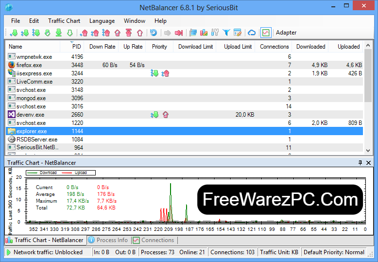 NetBalancer activation code