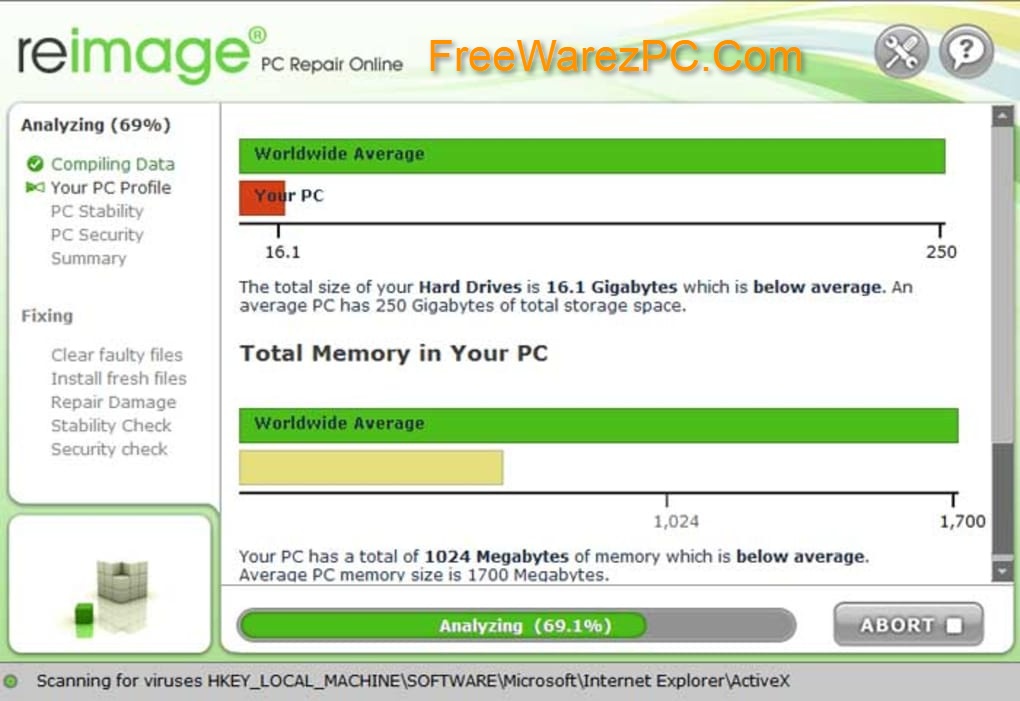 Reimage PC Repair Serial Number